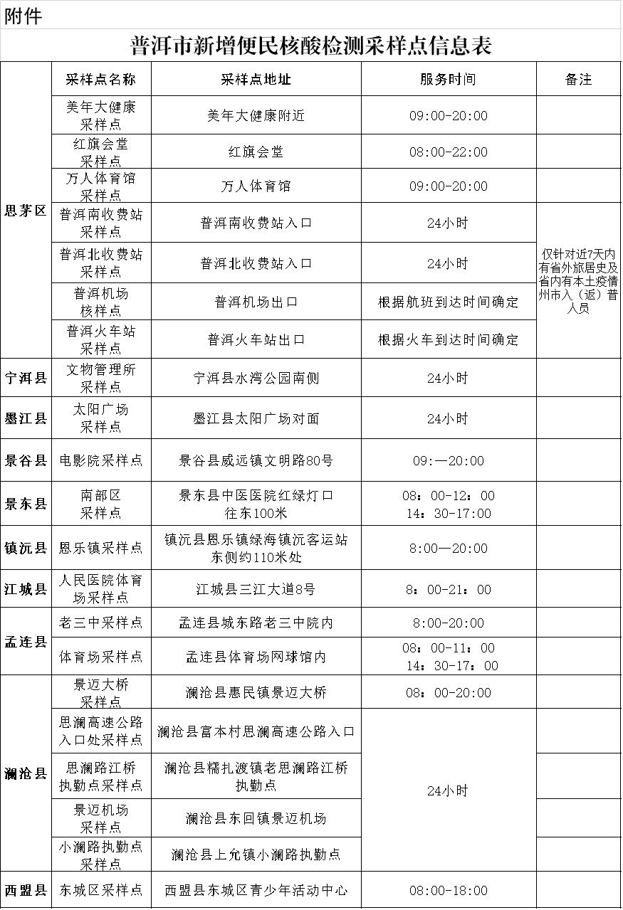普洱日报