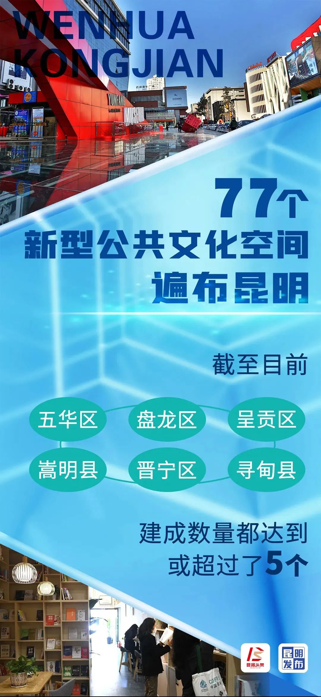 昆明发布