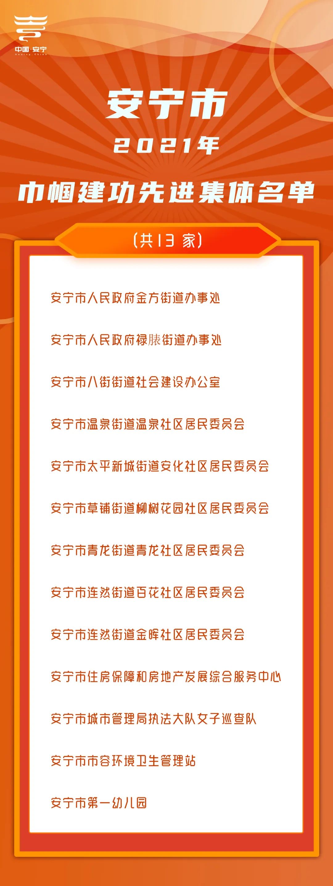 文明昆明