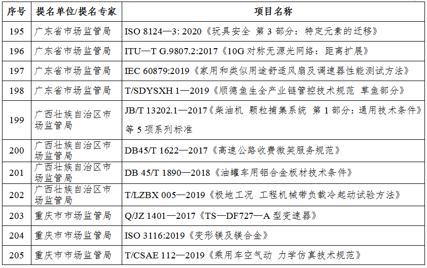 保山新闻网