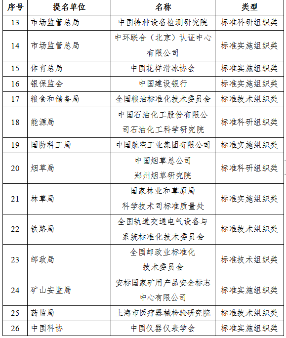 保山新闻网