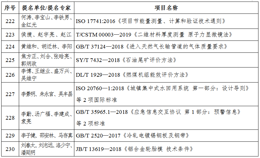 保山新闻网