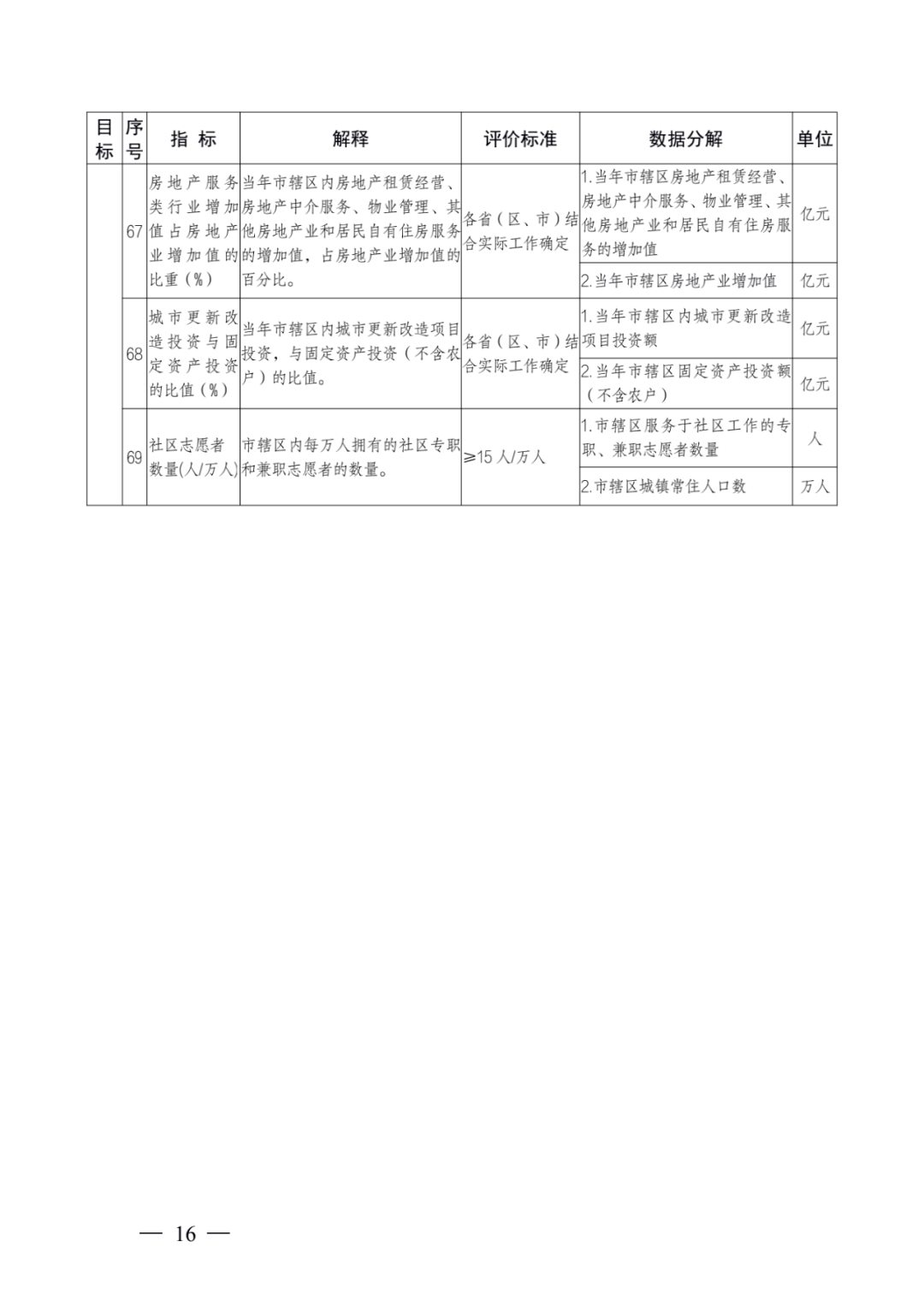 昆明信息港/cnkmxxg