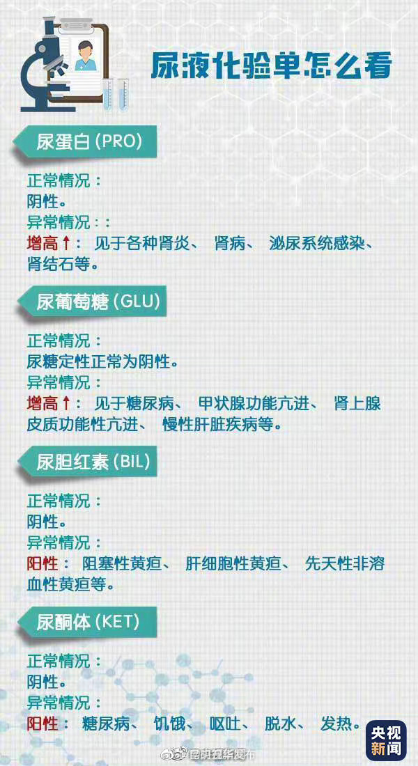 “昆明五华发布”微博