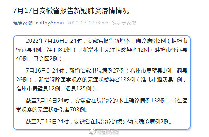 安徽增本土确诊5例无症状42例