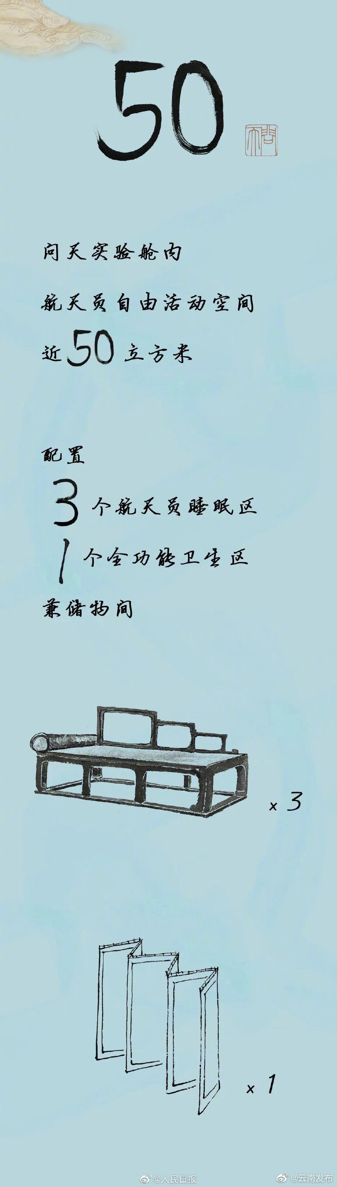 “云南发布”微博