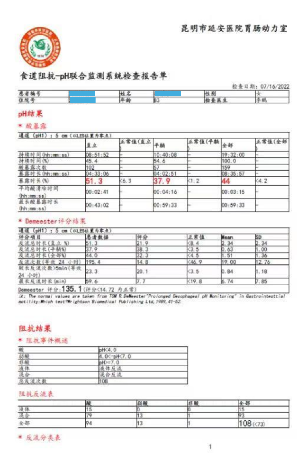 昆明市延安医院