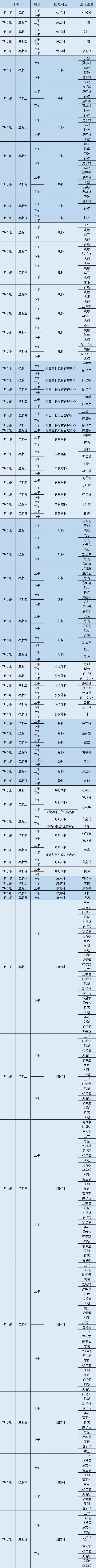 昆明市第一人民医院