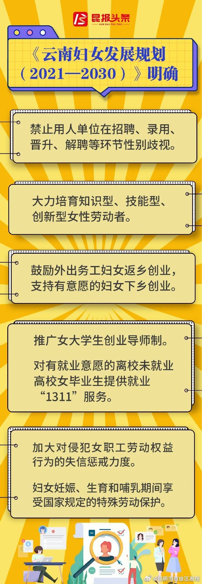 支持妇女下乡创业、推广女大学生创业导师制……云南推出五项举措促进女性就业创业
