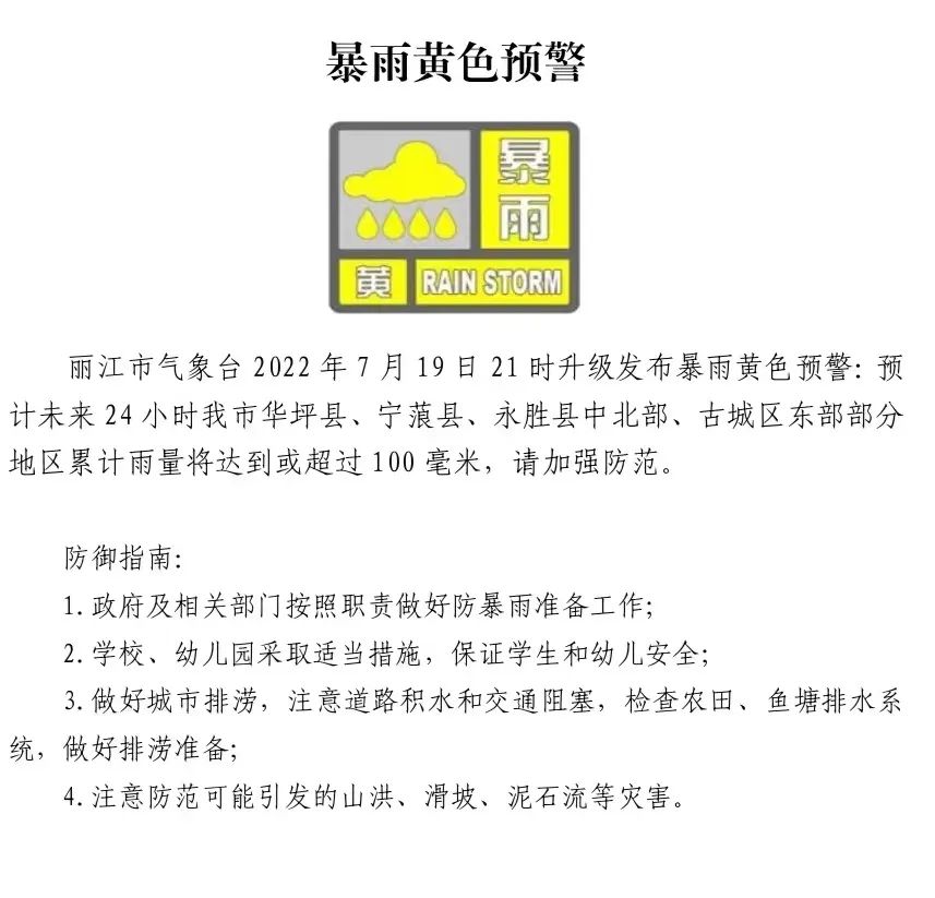丽江日报