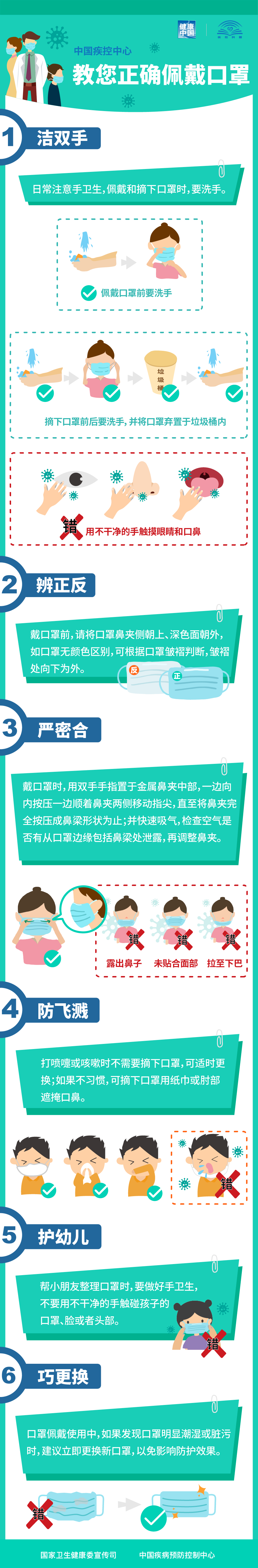 迪庆日报传媒