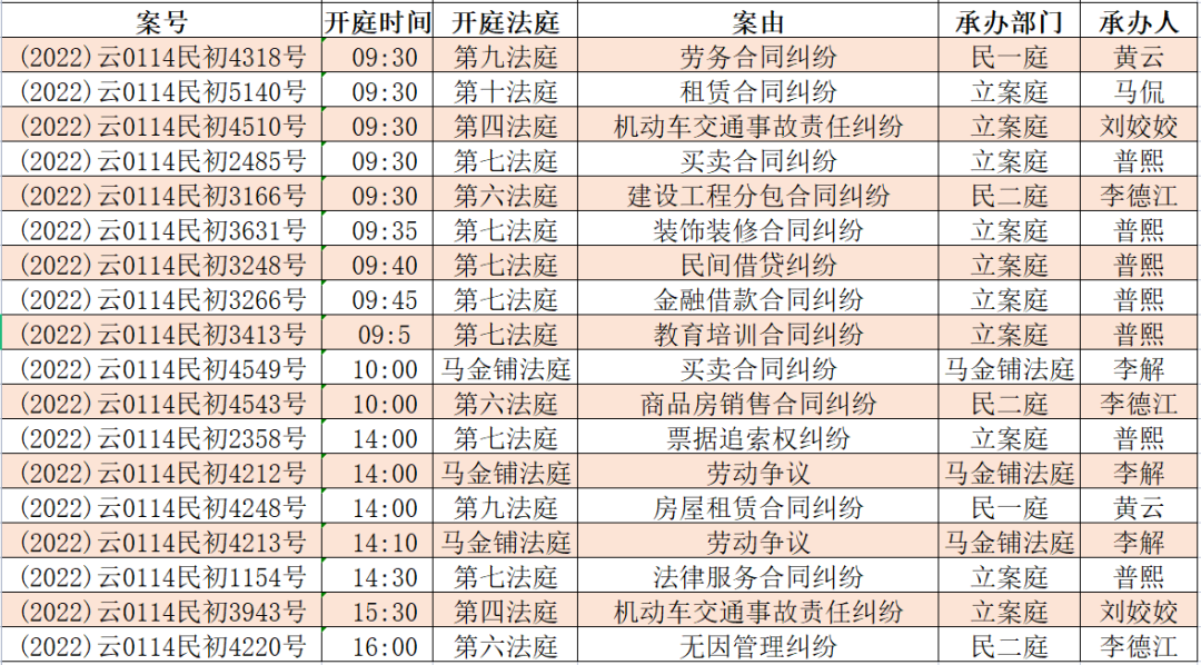 昆明市呈贡区人民法院(微信)