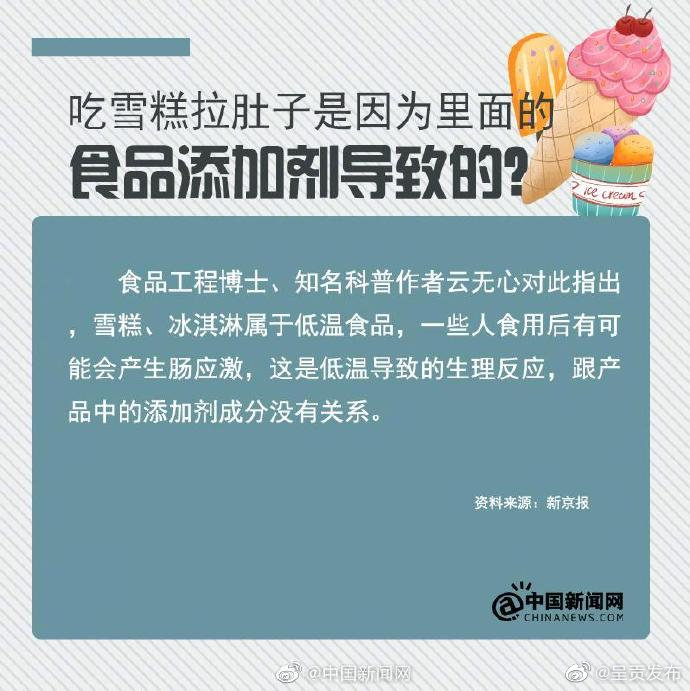 呈贡发布