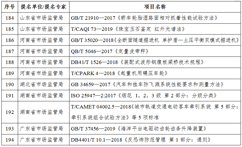 保山新闻网