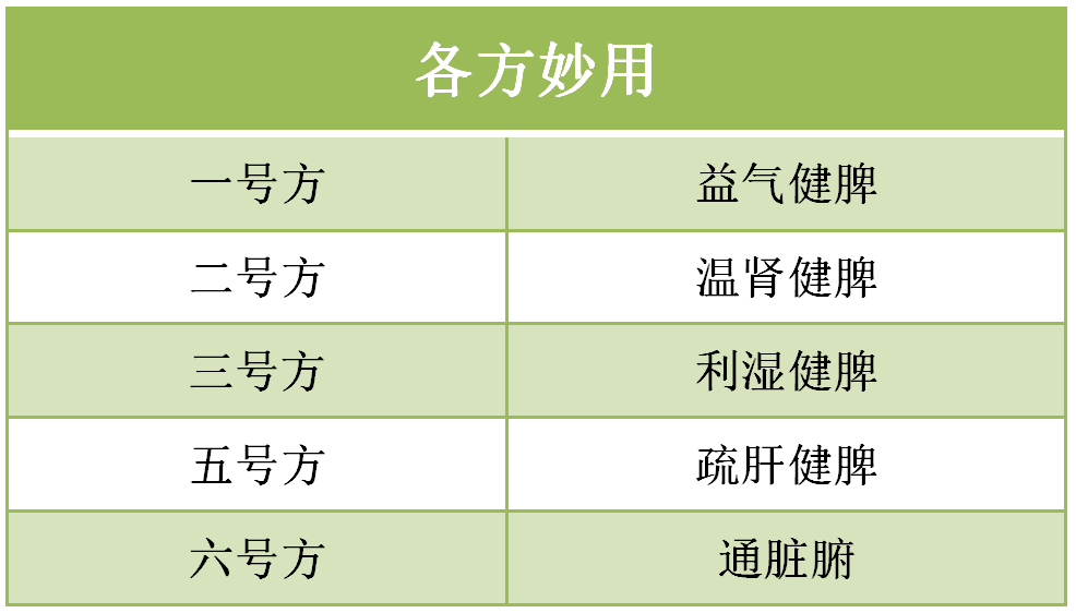 云南省中医医院