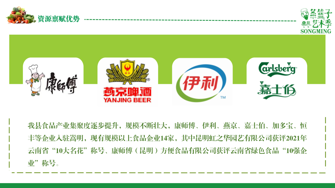 嵩明招商(微信)