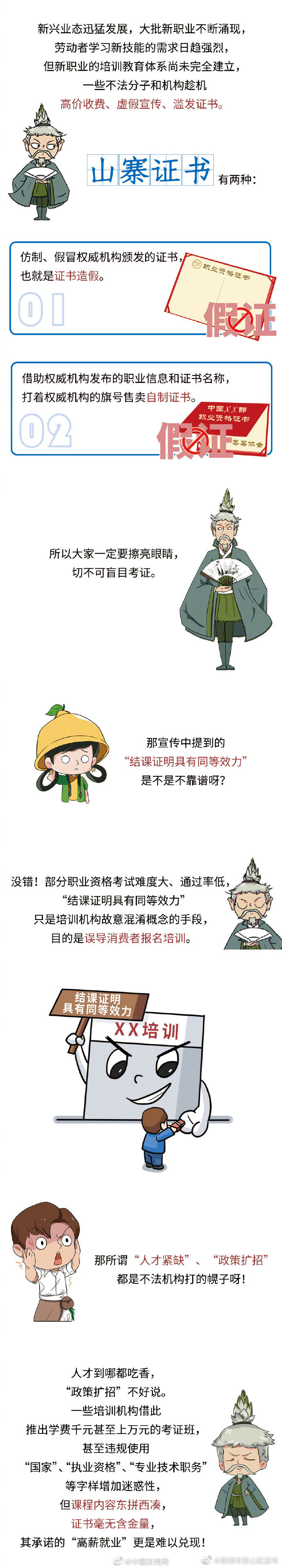 昆明市西山区发布