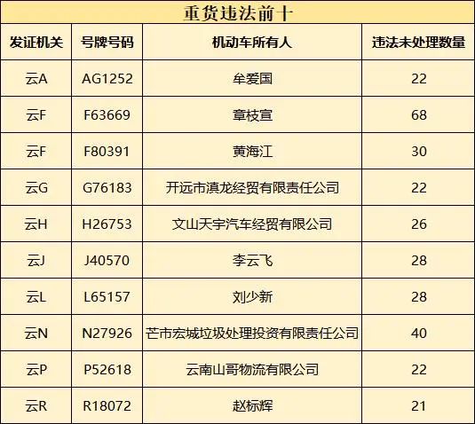 昆明信息港/cnkmxxg