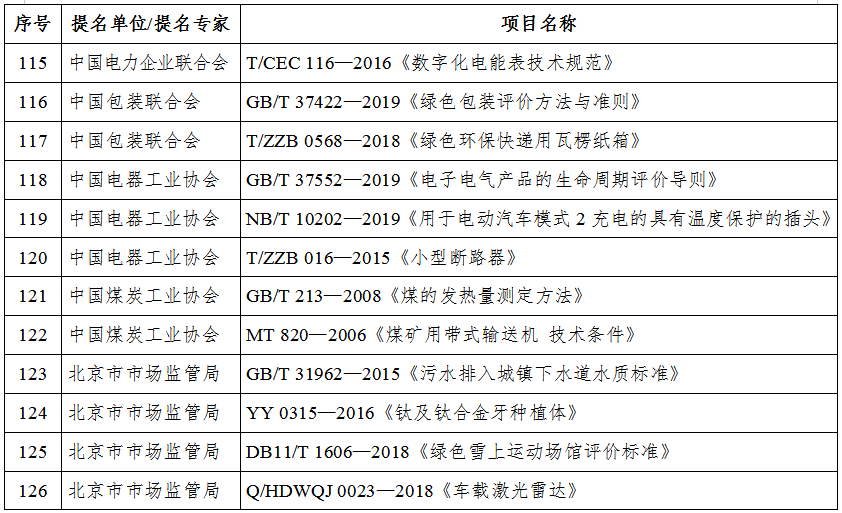 保山新闻网