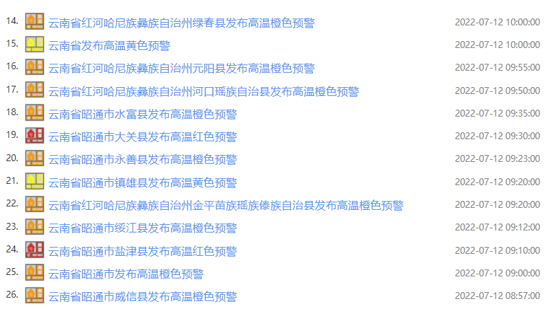 云南信息报