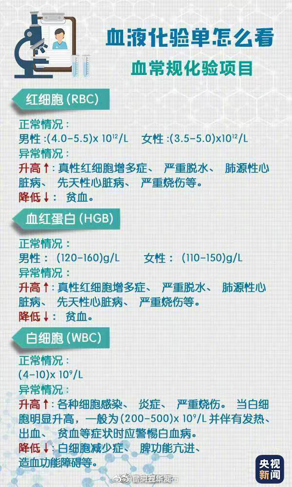 “昆明五华发布”微博