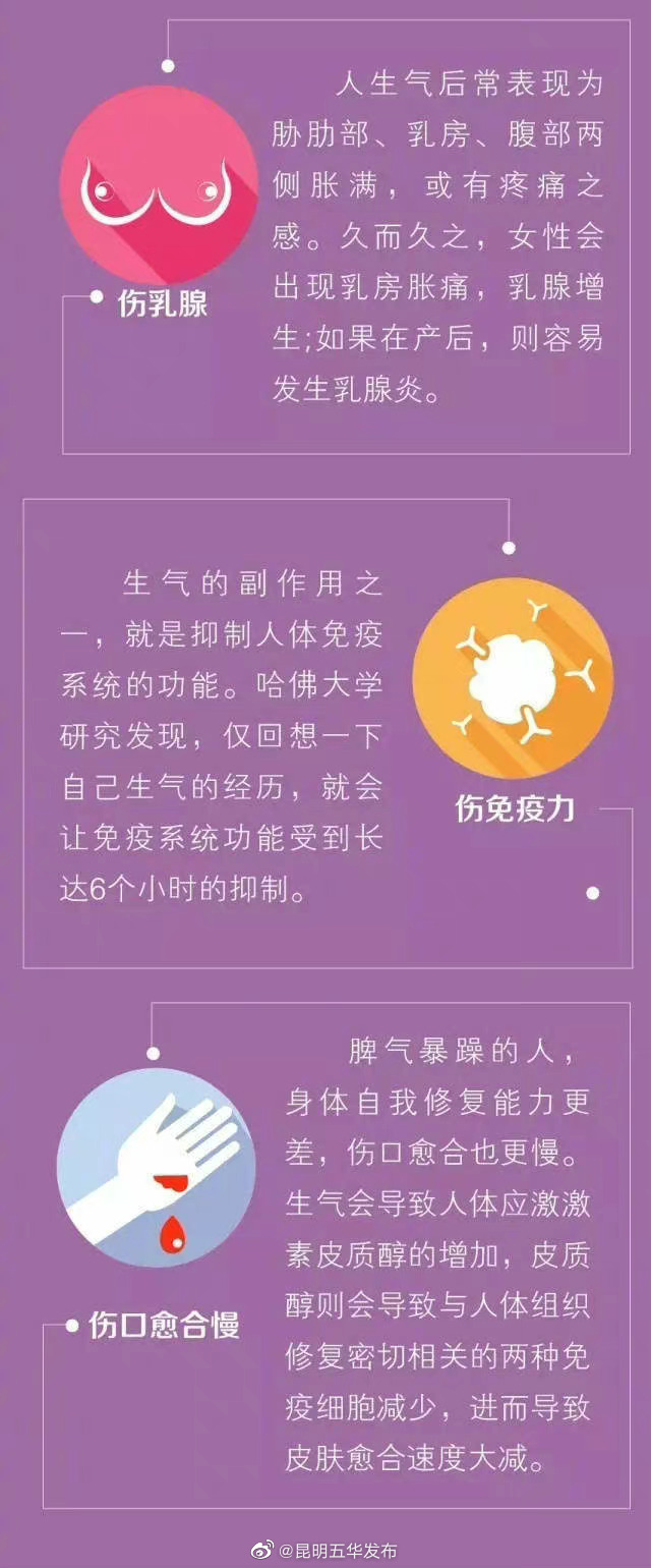 “昆明五华发布”微博