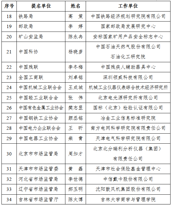 保山新闻网