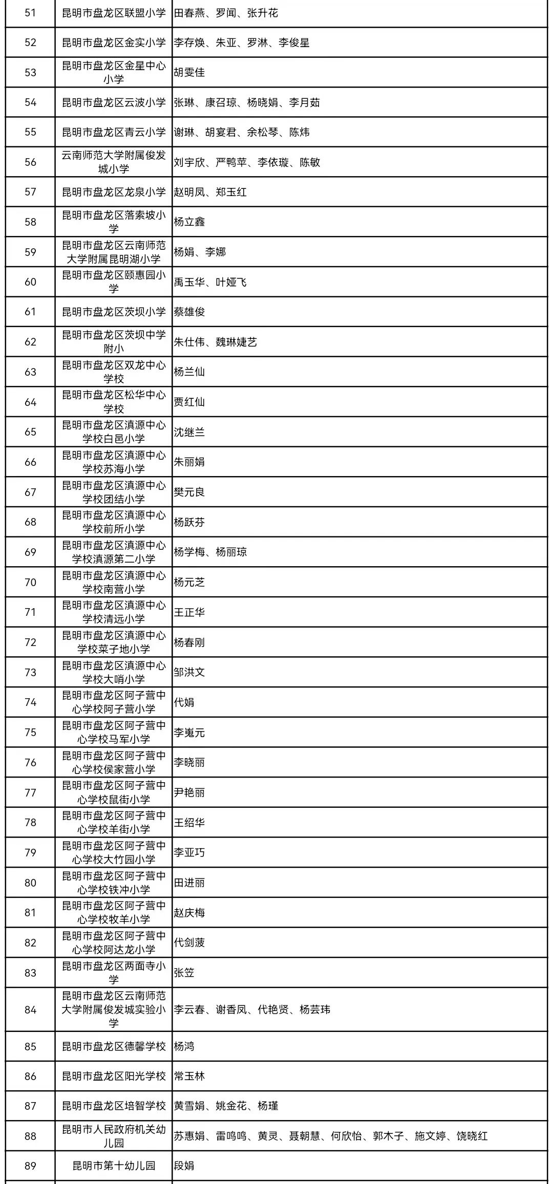 盘龙教育(微信)