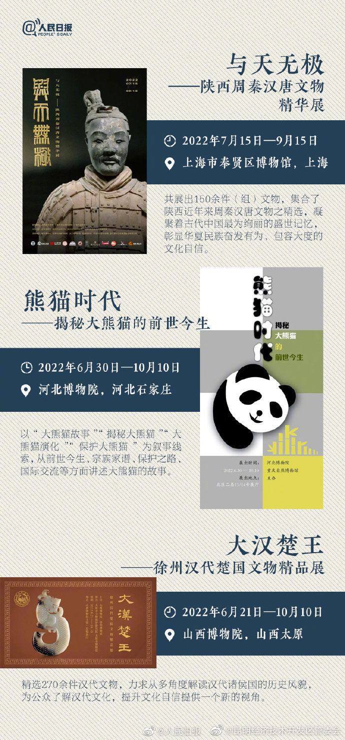 昆明经济技术开发区管委会