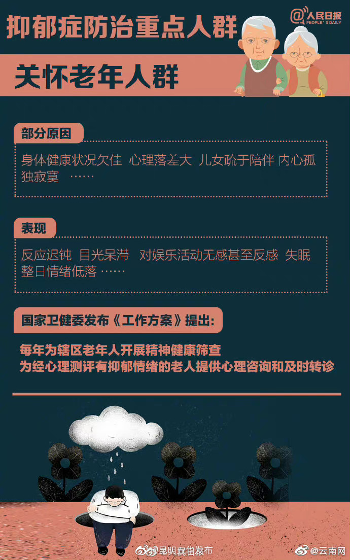 “昆明五华发布”微博
