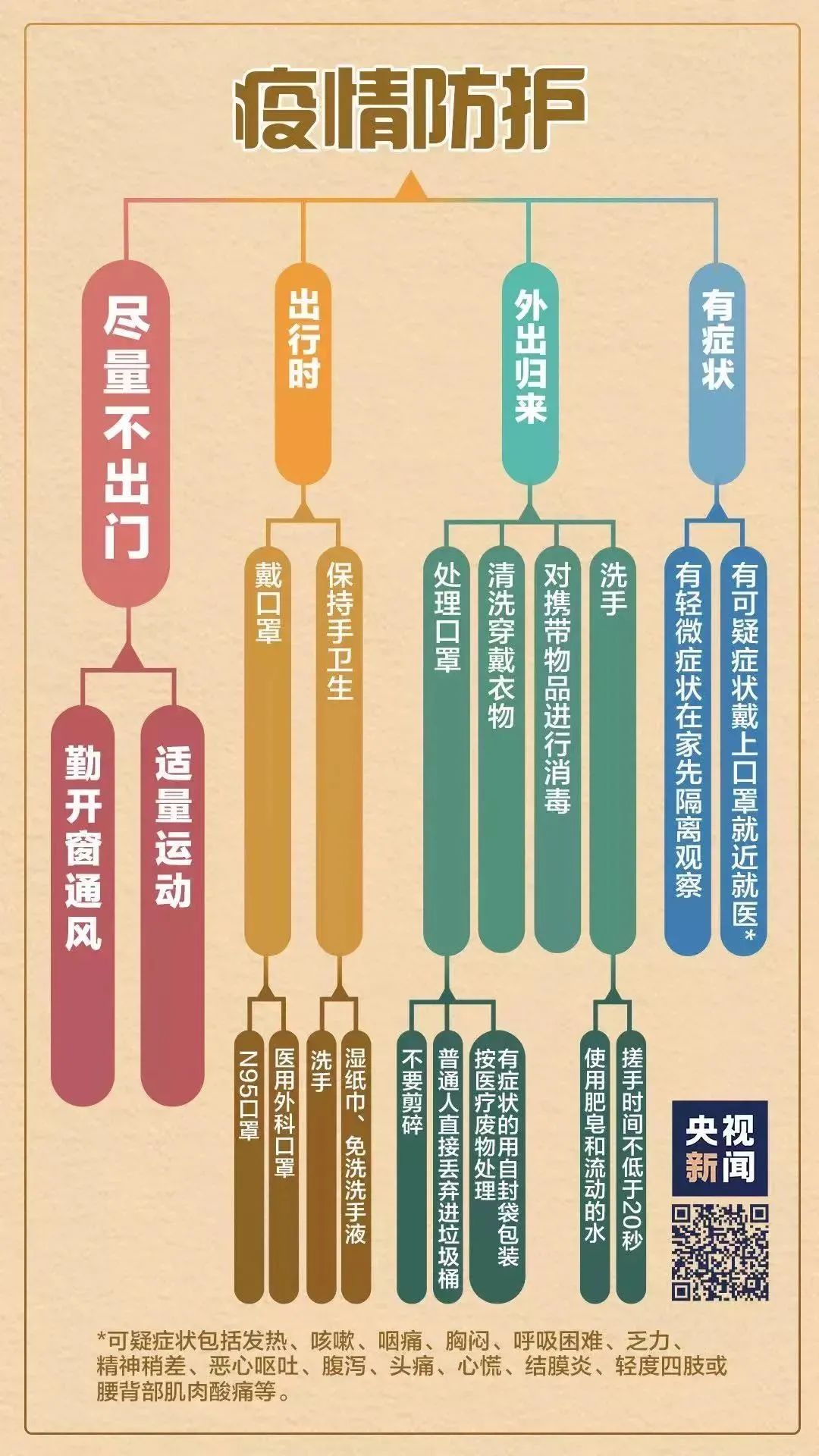 迪庆日报传媒
