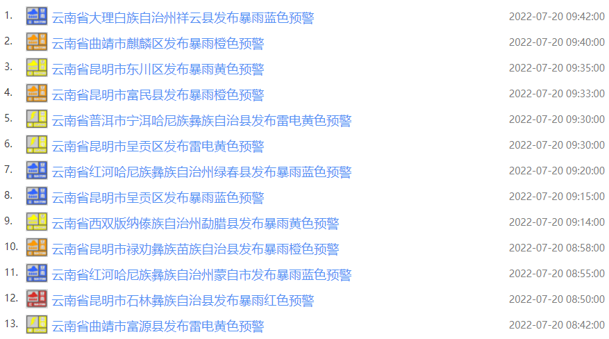 昆明信息港/cnkmxxg