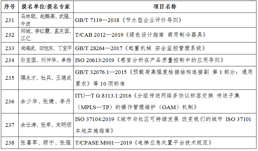 保山新闻网