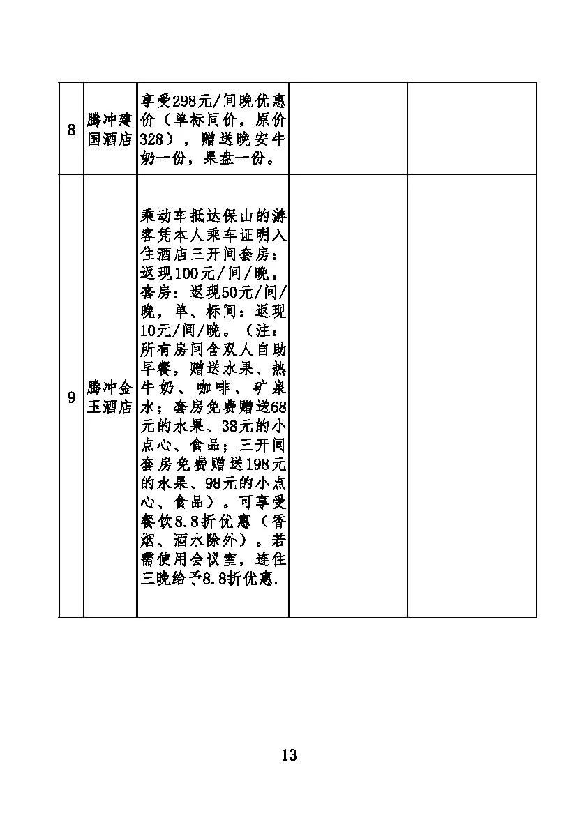 保山新闻网