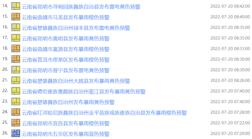 昆明信息港/cnkmxxg