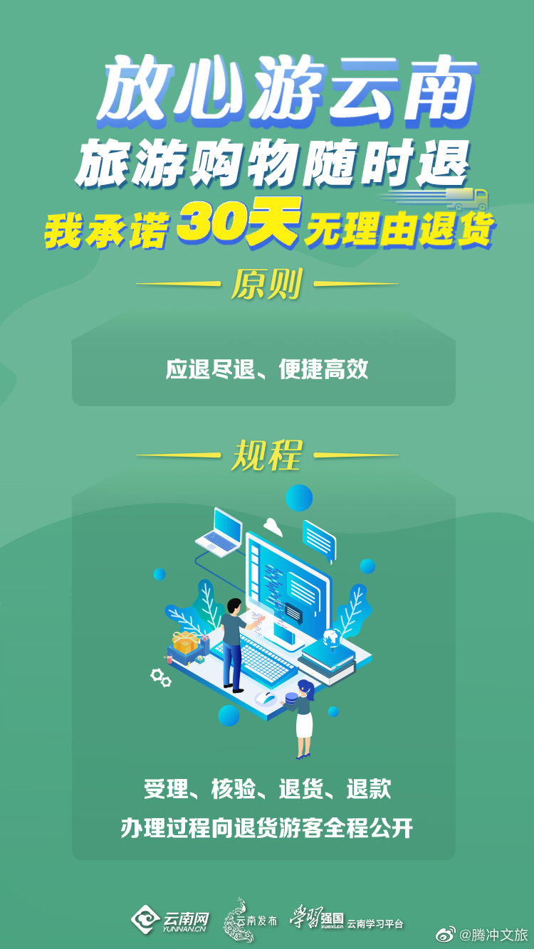 腾冲文旅微博