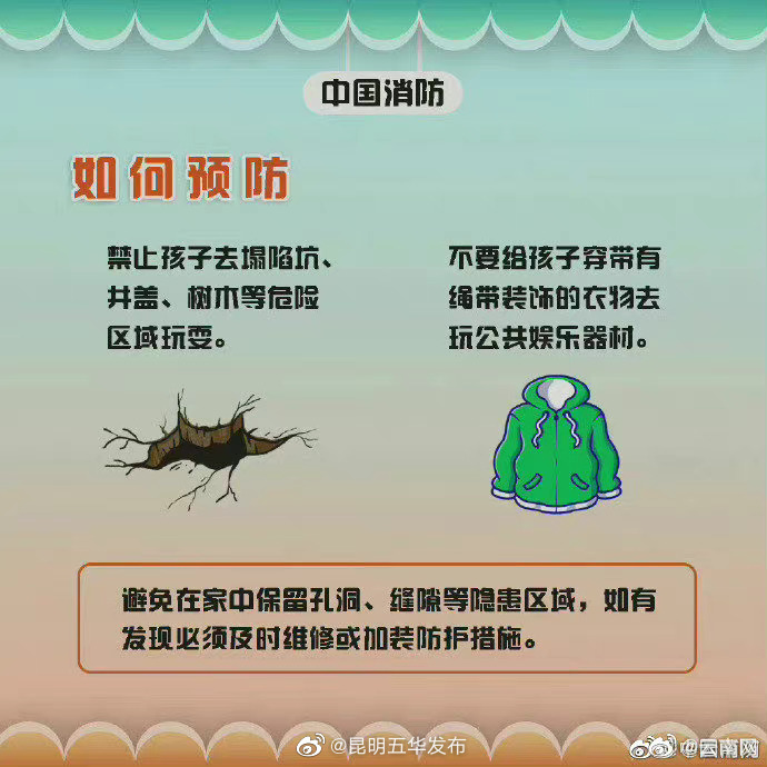 “昆明五华发布”微博