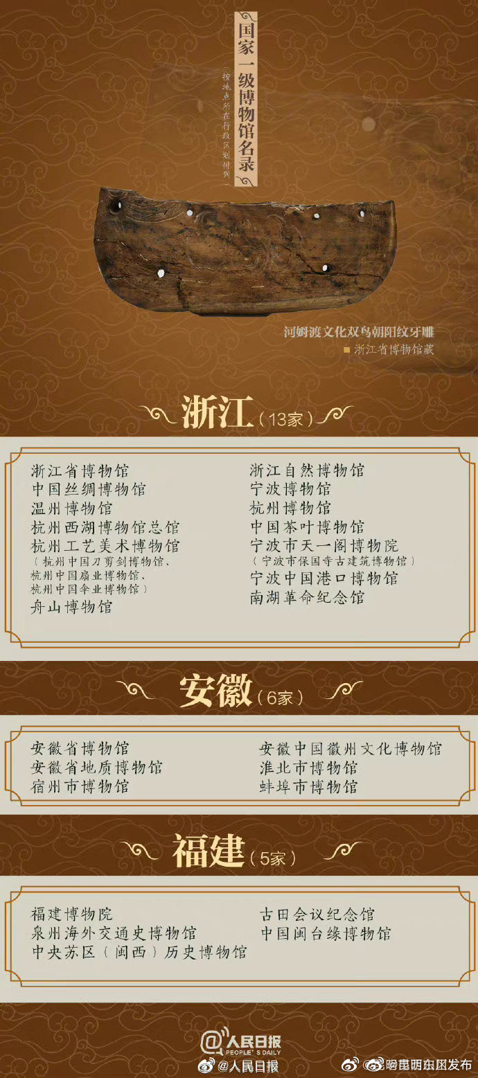 “昆明东川发布”微博