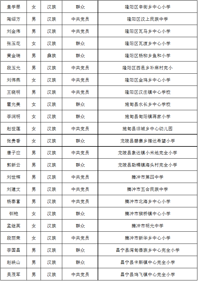 昆明信息港/cnkmxxg
