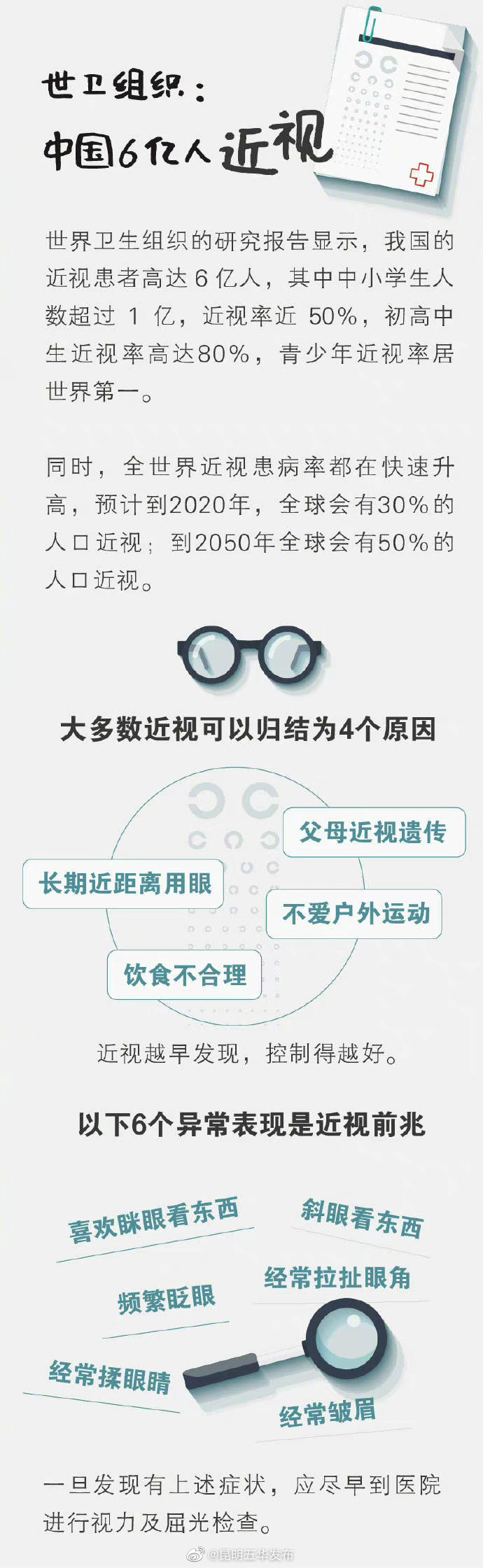 “昆明五华发布”微博