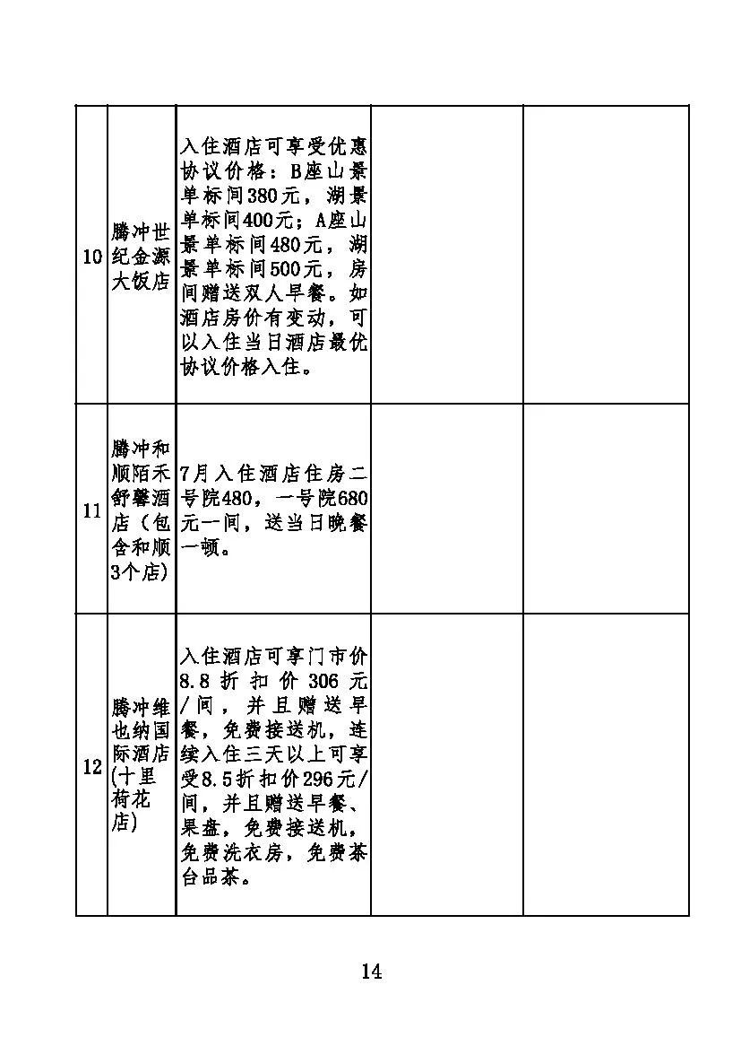 保山新闻网