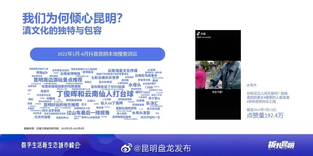 昆明盘龙发布