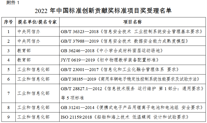 保山新闻网