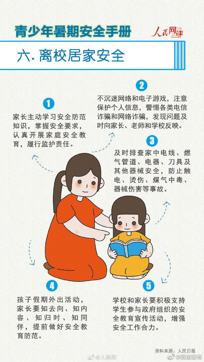“云南发布”微博