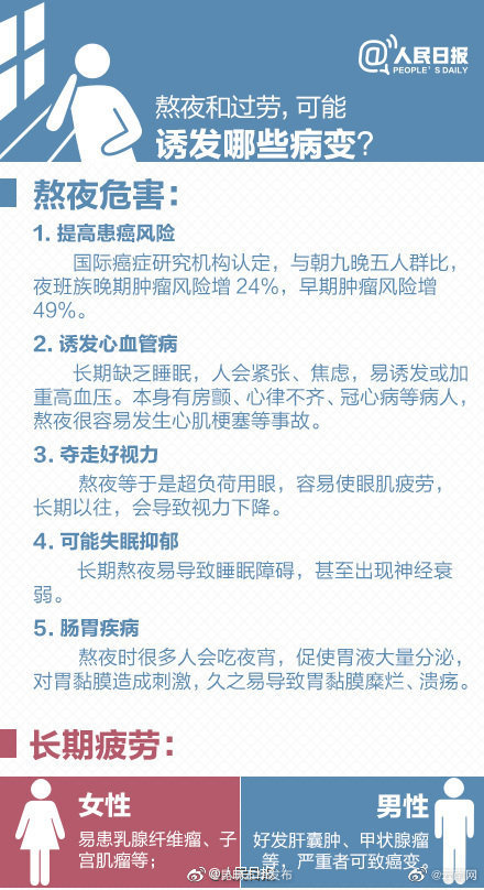 “昆明五华发布”微博