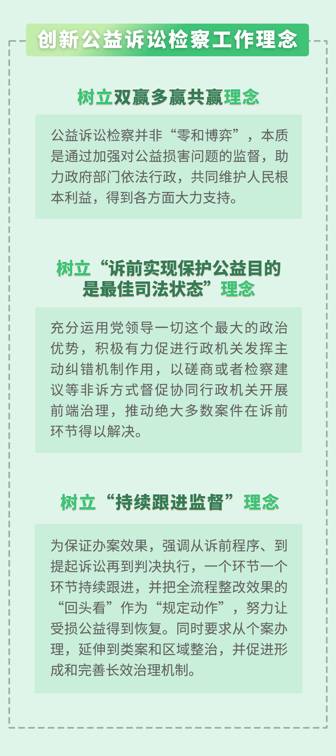 宜良检察(微信)