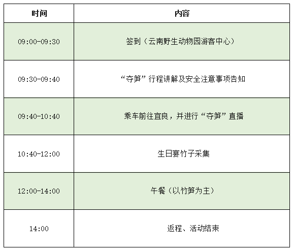 云南野生动物园