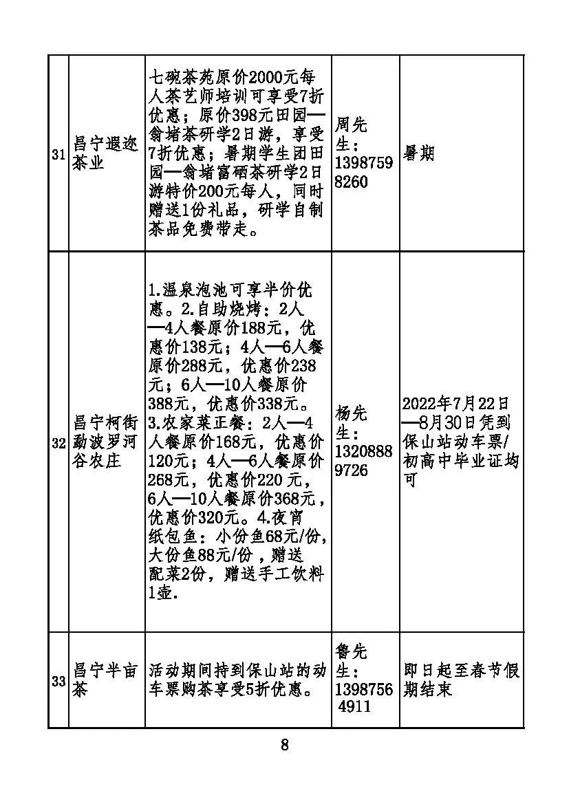 保山新闻网