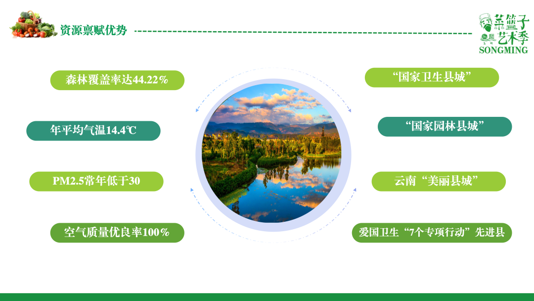 嵩明招商(微信)