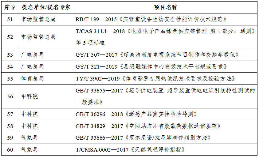 保山新闻网